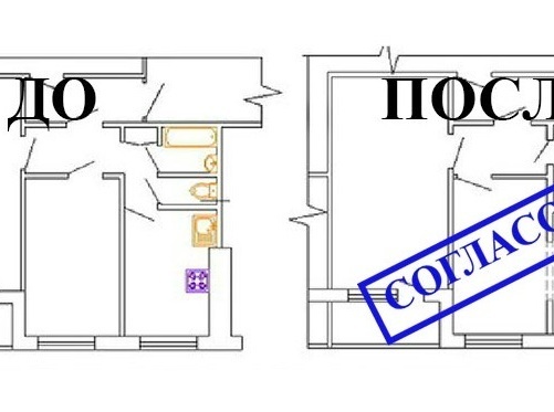 <span style="font-weight: bold;">ОФОРМЛЕНИЕ ПЕРЕПЛАНИРОВОК</span>